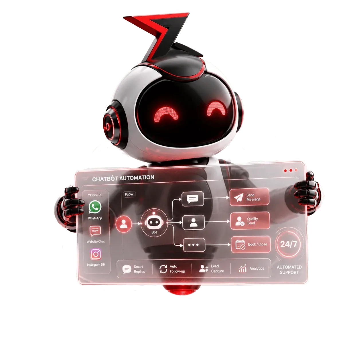 Interfaz visual de chatbots y automatizaciones conectadas
